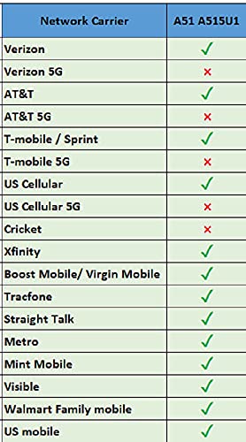 Samsung-Galaxy-A51-128GB-65-inch-Display-Quad-Camera-48MP-A515U-Black-Unlocked-Renewed