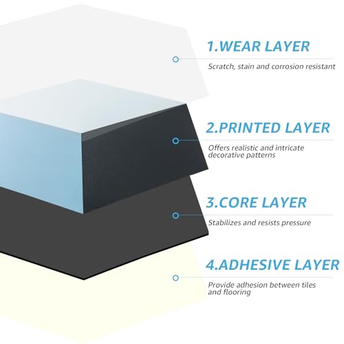 Art3d 30-Pack Hexagon Peel and Stick Vinyl Floor Tiles, Blue/Black/White - image 2