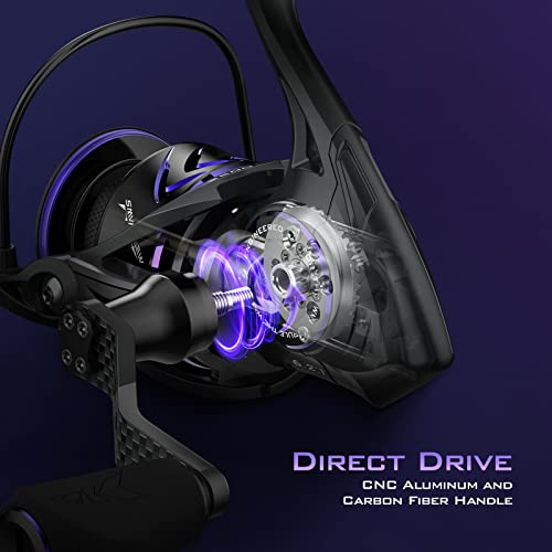 KastKing MegaJaws Elite Carrete de Pesca Spinning miniatura 5