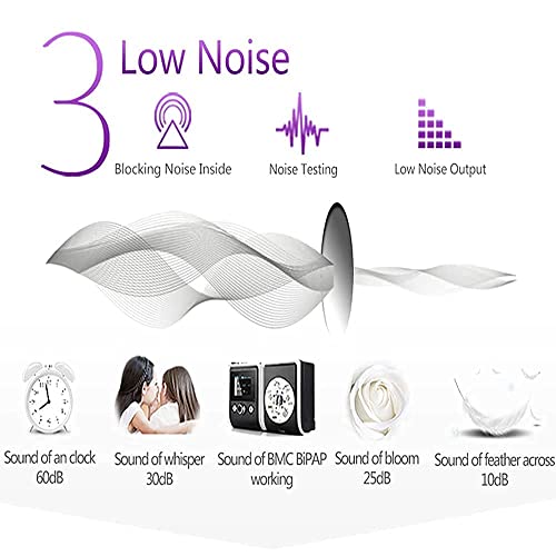 BMC Y-25T GII BPAP Bilevel CPAP Therapy S T S/T Avaps with Target Tidal Volume Apnea COPD Machine without Humidifier with F2 Mask (Medium Size) & Tube (3 YEARS WARRANTY)