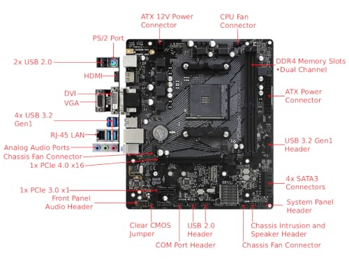 Image of ASRock B550M-HDV Socket AM4 Micro-ATX Motherboard, Supports AMD Ryzen 5000 /4000 /3000 Series Processors, DDR4 4733+(OC), PCIe 4.0, Gigabit LAN