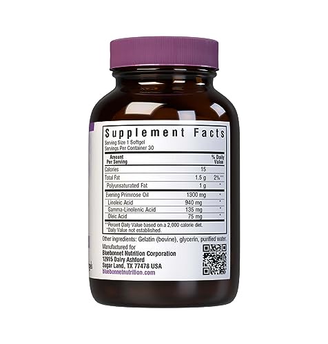 Aceites, Imagen adicional