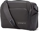 Gomatic