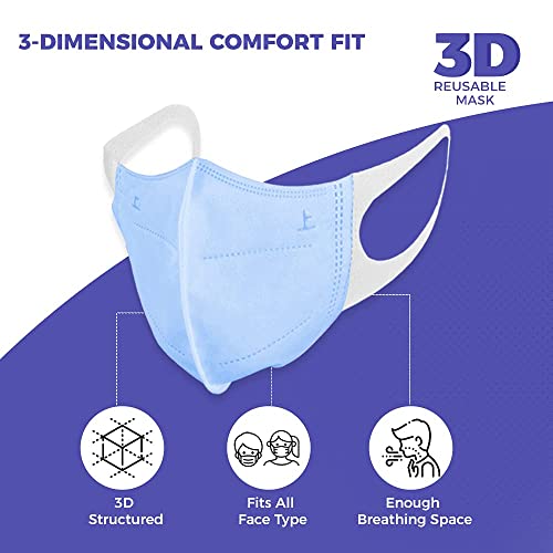 CARE VIEW N95 3 Dimensional Disposable Face Mask Pouch with 4 Layered Filtration, SITRA and BIS(ISI) certified & Incredibly Soft Spandex Non Woven Fabric Ear loop (MEDICAL BLUE, PACK OF 50)