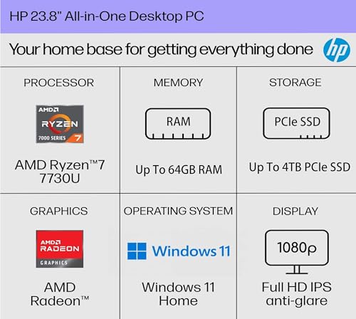 Image of HP 2025 24 inch FHD All in one Desktop Computer Powerful Performance for Home & Office, AMD Ryzen 7 7730U, 16GB RAM, 1TB PCIe SSD, Dual Speakers, Slim Bezel, Wi-Fi 6, HDMI, Bluetooth, White, Windows 11