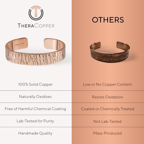 Image of TheraCopper Pure Copper Bracelets for Women & Men, Cuff | 100% Real Copper Bracelet for Men & Women - Raw, Solid & Uncoated, Authentic Tibetan Handmade Jewelry, Adjustable Cuff Bangle