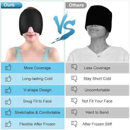 Image of Migraine Relief Cap for Migraines, Headaches, Sinuses, Tension Relief Headache Relief Cap Hot and Cold Therapy Relaxing Thermax Migraine Cap, Migrane Relaxing Cap - Multicolor (Multicolor)