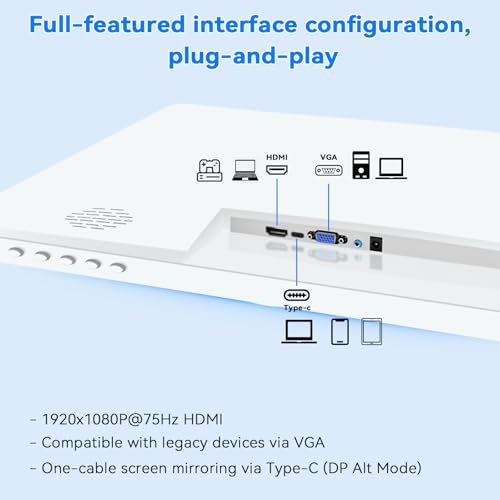 Image of 22 inch Touch Screen Monitor with Webcam FHD 1920x1080P Computer Monitor FreeSync HDR HDMI Ports Eye Care Frameless VESA Mount