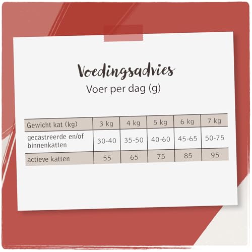 Diverse Bad- en Doucheproducten – Assortiment - View 4