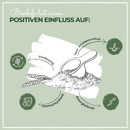 LaPura Bierhefe Pulver für Hunde, Katzen & Pferde - mit Omega 3 & 6, Biotin, Zink, Vitaminen, 100% rein ohne Zusatzstoffe, Barf Ergänzung, 250 g