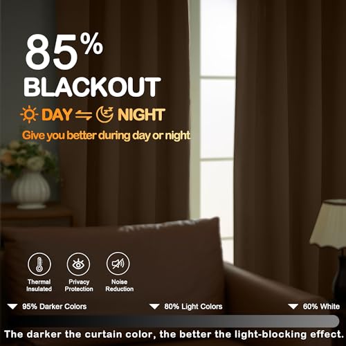 Image of Brown Short Blackout Curtains for Bedroom 54 Inches Long 2 Panels, Modern Window Treatment Solid Thermal Insulated Curtains for Living Room, Dual Rod Pocket Blackout Drapes, 2x40Wx54L Inches