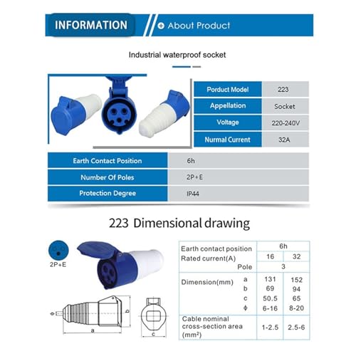 Connecteur électrique étanche 32A triphasé 2P+E pour boîtier extérieur IP44 - 5