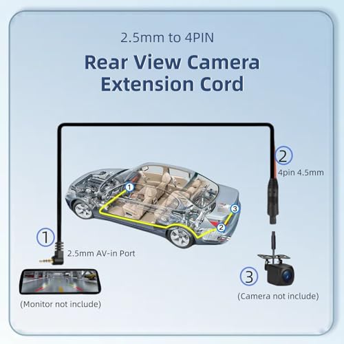 Image of 2.5mm to 4 pin Backup Camera Cable (32ft /9.5M Extension Cord for Rear View Camera Plug and Play 4 PIn Vehicle Backup Camera Video Cable