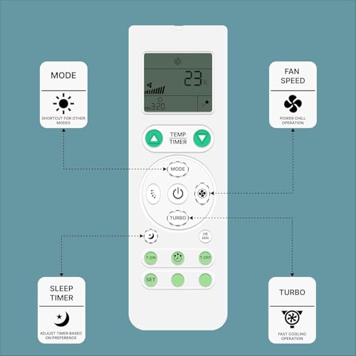 Image of BLACKSHEEP Model No. S-03 AC Remote Compatible for Voltas ACRemote 1, 1.5, 2 Ton Ac Remote Split /Window Ac Remote Control (Please Match Your Old Remote Exact Be Same)