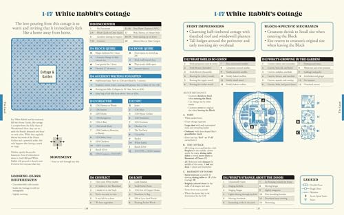 Wonderland: A Fantasy Role-Playing Setting - Image 8