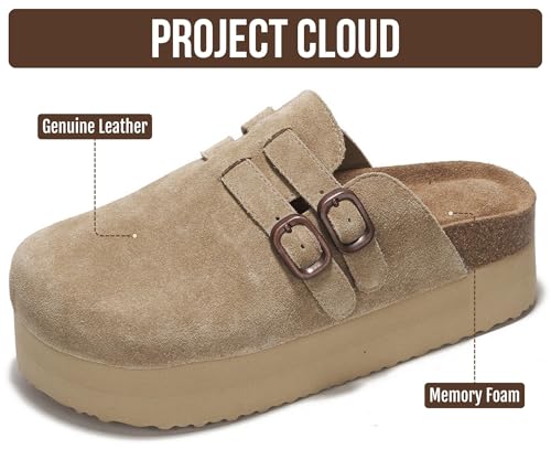 Image of Project Cloud 100% Genuine Leather Platform Sandals Women Footwear - Comfortable Womens Slides Memory Foam Insole - Non Slip Water-Resistant 3-Strap Wedge Sandals for Women 2026