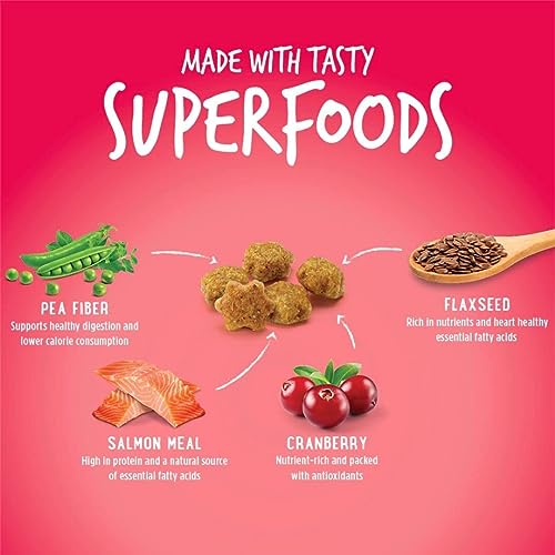 Fruitables-Cat-Crunchy-Treats-For-Cats--Healthy-Low-Calorie-Packed-with-Protein--Free-of-Wheat-Corn-and-Soy--Made-with-Real-Salmon-with-Cranberry--25-Ounces Fruitables Cat Crunchy Treats For Cats â Healthy Low Calorie Packed with Protein â Free of Wheat, Corn and Soy â Made with Real Salmon with Cranberry â 2.5 Ounces - Image 4