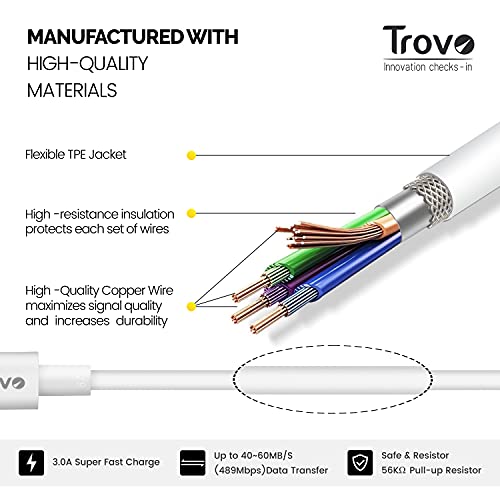 Image of Trovo RCT-44 3A USB Type-C to Type-C 1Mtr Type-C Cable-White