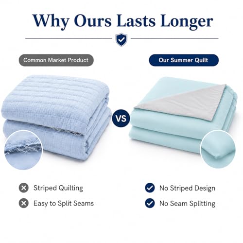 Cozorbt Double-Sided Cooling Comforter Queen Size, Ice Silk Summer Blanket, Smooth No-Stripes, No-Seam, Edge-Free Design, Breathable Lightweight Bed Cover for Hot Sleepers, All-Season Light blue106x90 - image 3