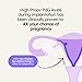Proov - 4-in-1 Fertility Test for Women - Ovulation & Pregnancy Test Strips - Monitors FSH, LH, PdG & hCG - Promote Chance of Pregnancy - Fertility Hormone Tracking - 1 Cycle Test Kit - 20 Tests
