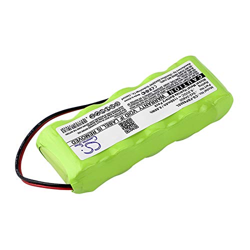 AMCU High Load Platform 75x90