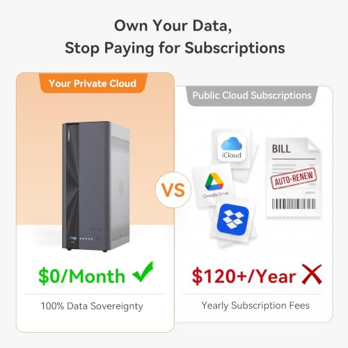 Portable 12 bay NAS storage system Bundle product image