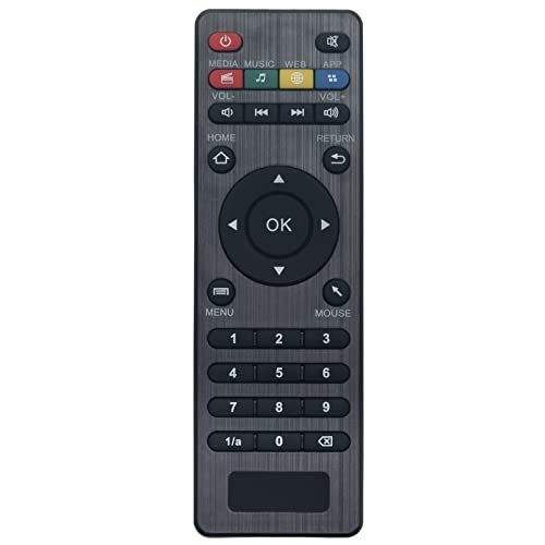 VINABTY X31-218 Replacement Remote Control fit for Amlogic Android TV Box CS918 MXV Q7 Q8 V88 V99 U7 S905W W95 T95X