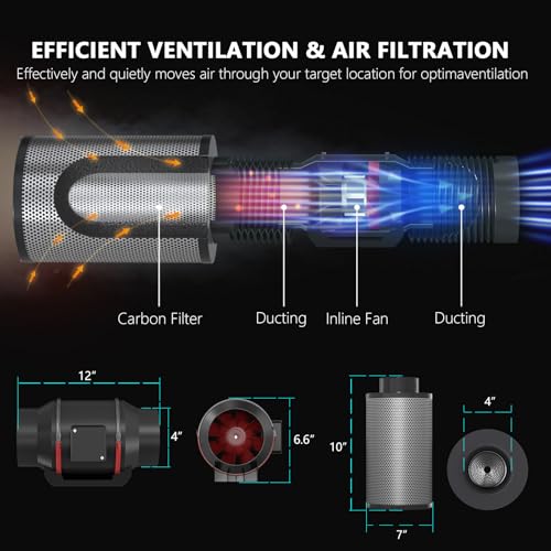 LED Grow Tent Complete Kit - 300W LED Grow Light + 32"X32"X63" Indoor Grow Tent + 4" Fan&Filter&Ducting Combo Hydroponics Tent System