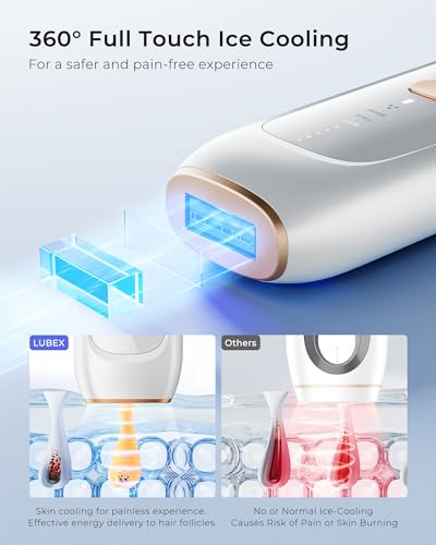 LUBEX Painless Sapphire Ice Cooling IPL Laser Hair Removal Device at Home for Women & Men, 1,000,000+ Unlimited Flashes, Safe and Permanent, Alternative to Salon Hair Removal for Legs Bikini Face Body - Image 3