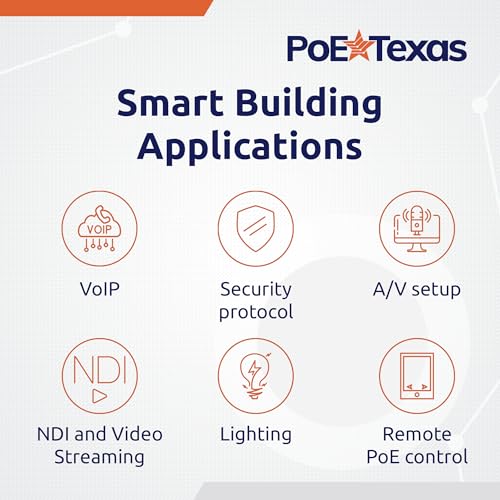 Image of PoE Texas 48 Port PoE+ Switch - Layer 2 Managed 48 Port Gigabit Switch (IEEE 802.3at) 30W Per Port, 750W Total Power Over Ethernet for Intelligent Buildings with Smart Support, IGMP, VLAN, QoS, DHCP