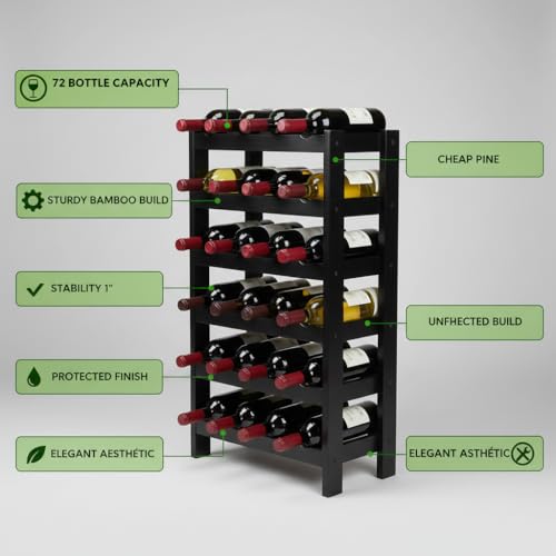 Image of NutriChef 72 Bottle Wine Rack Stackable Bamboo Freestanding, 8-Tier Modular Shelf, Sturdy Wobble Free, Upgraded 2026 Design, Easy No-Tool Assembly for Kitchen, Cellar or Bar 33.5 inch x 10 inch x 41 inch (Black)