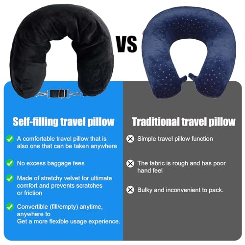 XIHIRCD Almohada De Viaje Rellenable con Ropa, Almohada para El Cuello En Forma De U Expandible Transformable Multifuncional para Viajar En Automóvil O Avión Se Adapta A Lo Esencial para 3 Días