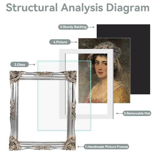 Image of Silver Picture Frame 8x10 Victorian Picture Frames Vintage Gothic | Wall or Tabletop Display, Real Glass, Fits 8x10 or 5x7 Photo with Mat
