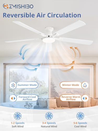 Image of ZMISHIBO 60 Inch Ceiling Fan with Light, App&Remote Control, Flush Mount Low Profile, Dimmable 20W LED Light, Quiet Reversible Motor for Bedroom, Living Room, Apartment, White
