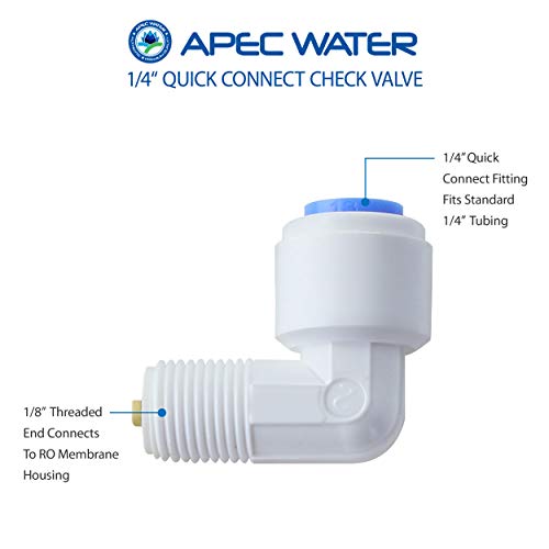 APEC Check Valve Side View