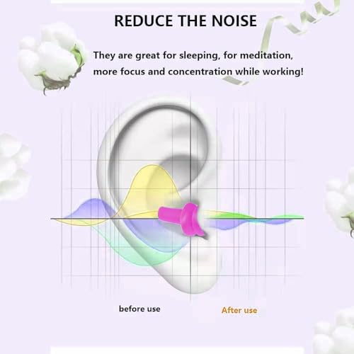 Image of Ear Plugs for Sleeping, 8 Pairs Noise Canceling Soft Reusable Silicone Earplugs Waterproof Noise Reduction Earplugs for Sleeping, Swimming, Snoring, Concerts, Work, Noisy Places