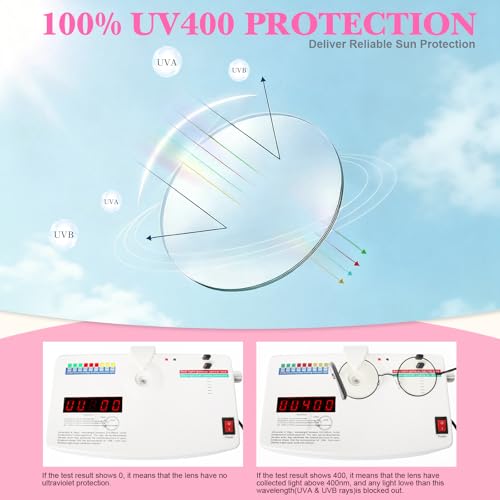 ANZIW Retro Round Fake Glasses Men Women,Non-Prescription Circle Clear Lens by ANZIW - Used condition - Image 5