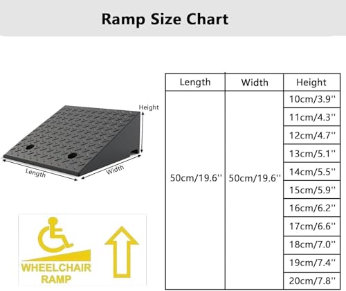 Rampe de trottoir stable avec surface antidérapante pour vélos