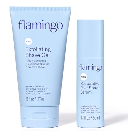 Flamingo Exfoliating Shave Gel and Serum Set Cover