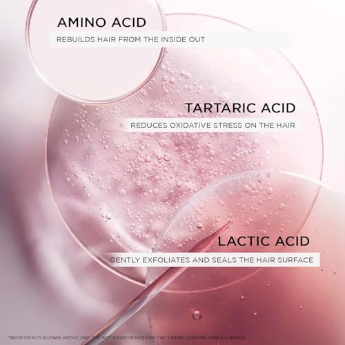 Image of Kerastase Chroma Absolu Riche Shampoo for Color-Treated Hair 250ml | Sulphate Free Colour Protect Shampoo | Medium to Thick Hair| Infused with 3 Restoring Acids and Centella Asiatica (Pack of 2)