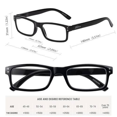 Image of Reading Glasses,Blue Light Readers Glasses For Women Men 0.0,Anti Bluelight Eyestrain UV Glare Reading /Gaming /TV /Phones Glasses,Magnifying Glass With Spring Hinge 5 Pack(A)
