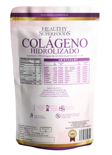 Colágeno, Imagen adicional