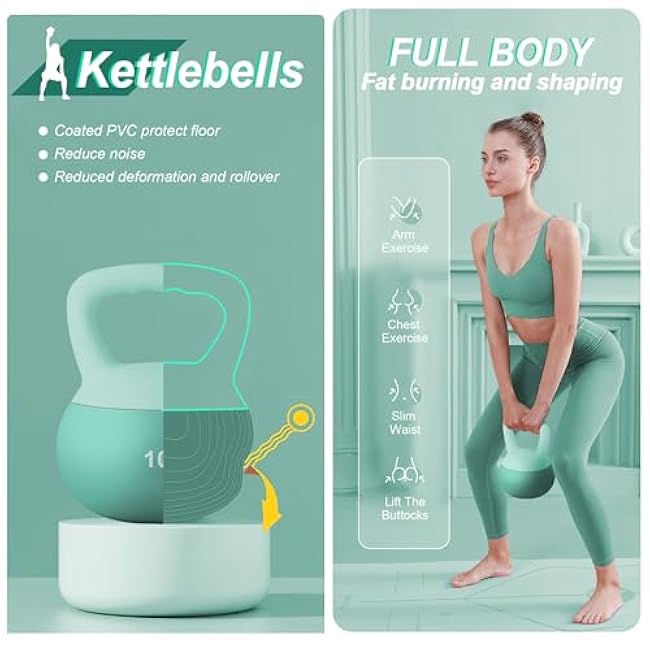 soges PVC One-Piece Kettlebell with Wide Handles, Strength Training Kettlebells 5lb to 35lb Optional for Women of Different Levels, Iron Sand Filled Soft Kettlebell