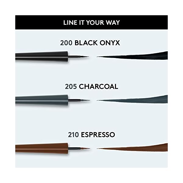 Covergirl Perfect Point Plus Liquid Eyeliner, Black Onyx, .08 Fl. Oz.