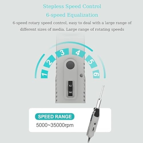 High-Speed Handheld Lab Homogenizer Emulsifier with Stand, Stainless Steel Probes (10mm & 6mm) for Cosmetic & Lotion Mixing - Durable Laboratory Equipment