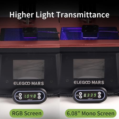 2K-Monochrome-Screen-Upgrade-Kit-for-Elegoo-MarsMars-Prowith-Protect-Films1620x2560-Resolution-with-50m-Pixel-Accuracy