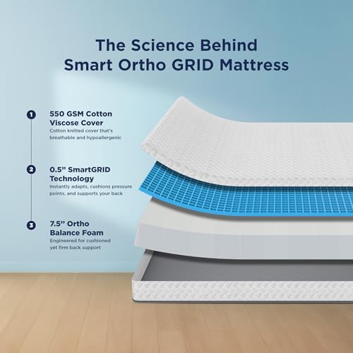 Image of The Sleep Company Orthopedic GRID Mattress | Doctor-Recommended Support for a Healthy Back | Patented SmartGRID Technology | Medium Firm | 10-Year Warranty | King Size Bed Mattress | 72x72x8