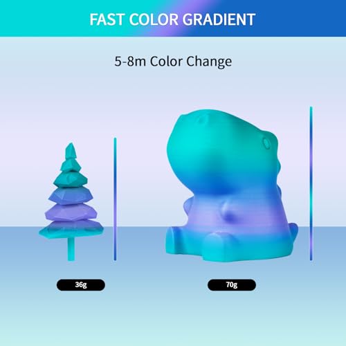 Image of ERYONE Matte Gradient Rainbow 3D Printer PLA Filament 1.75 + /- 0.03mm, Matte Multicolor Filament PLA 1KG(2.2LBS) Spool, Dreamland (Blue Green Purple)