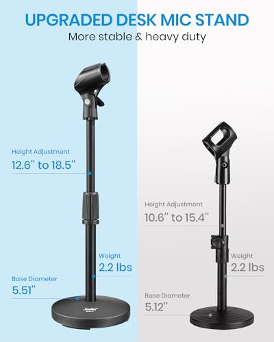image for Moukey Desktop Microphone Stand, Adjustable Table Mic Stand with Mic C