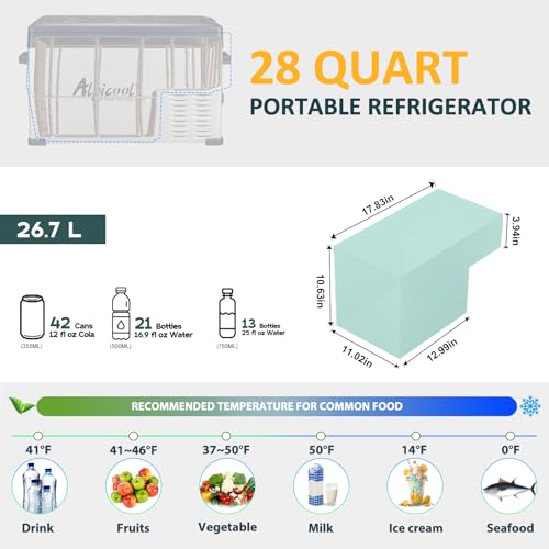 Alpicool C30 Portable Car Freezer, 12 Volt Refrigerator, 28 Quart(26.7 Liter) Fast Cooling 12V Car Fridge, Car Cooler for RV, Truck, Camping, Outdoor -12/24V DC and 100-240V AC
